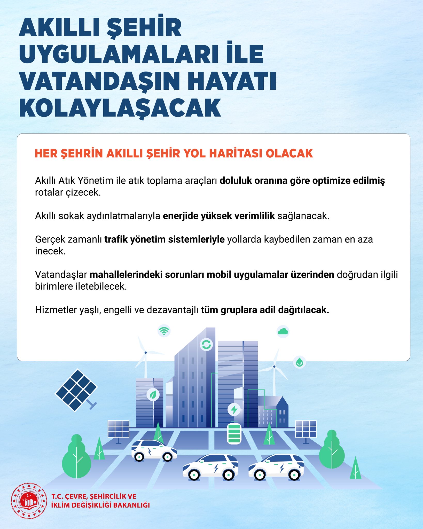 Bakan Kurum: 2026 sonuna kadar 81 il için akıllı şehir planı hazırlanacak