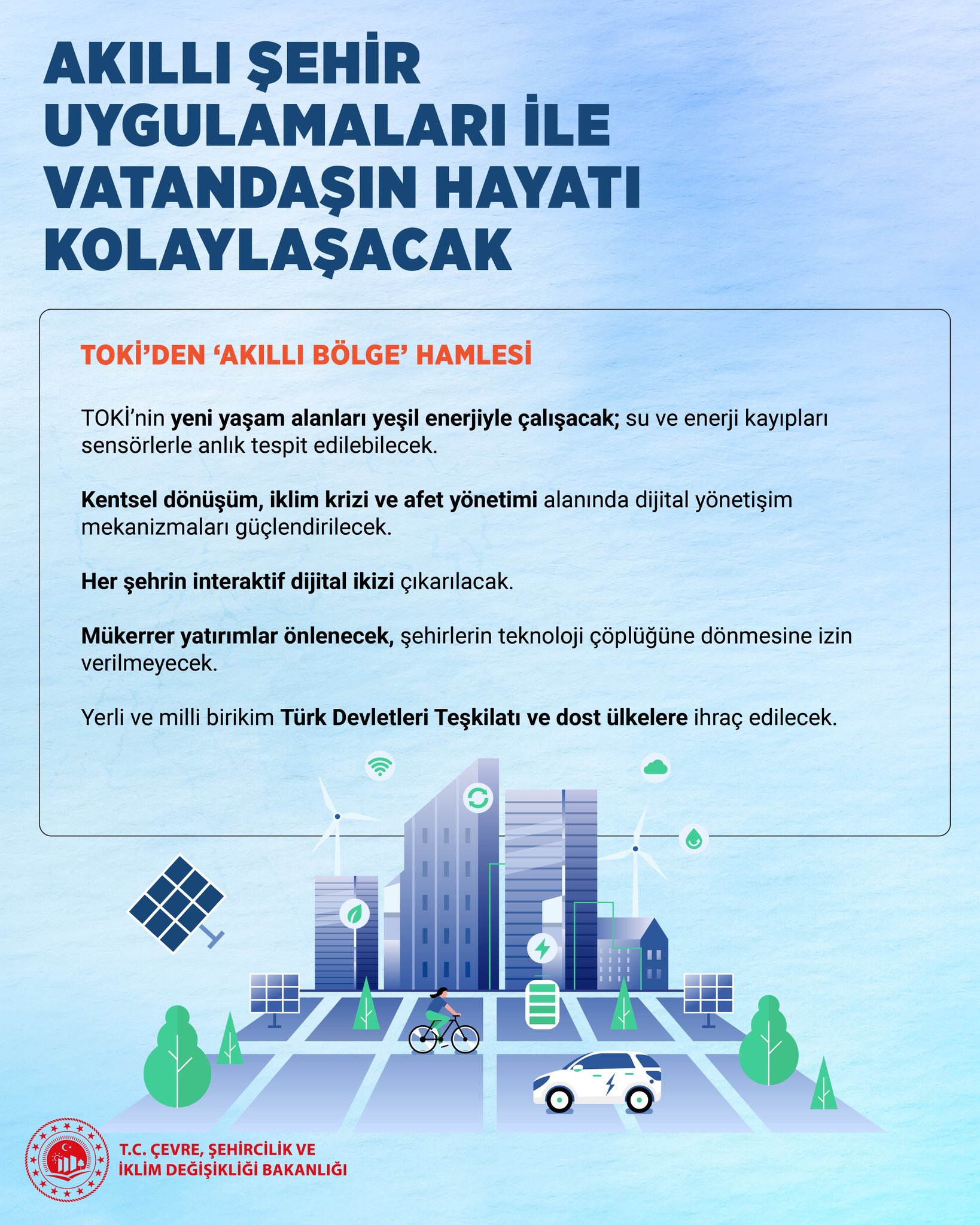 Bakan Kurum: 2026 sonuna kadar 81 il için akıllı şehir planı hazırlanacak